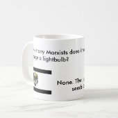 Hoeveel marxisten heeft het nodig? koffiemok (Voorkant links)