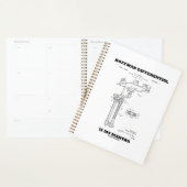 Hoffman Differential is mijn Mantra US patent Planner (Display)