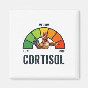 Hoge Cortisol Niveaus V Meme Grappige Opgewonden K Magneet