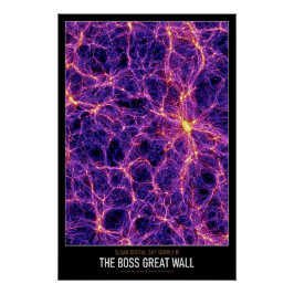 Hoge resolutie Astronomie De BOSS Grote Muur Perfect Poster