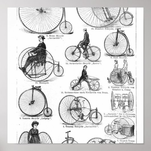hoge wieler fiets penny farthing poster (Voorkant)