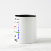 Hogescholen, directeur mok (Midden)