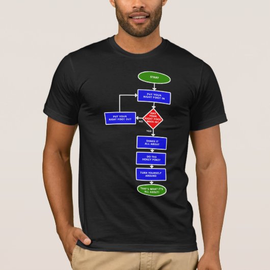 Hokey Pokey Flowchart Funny Shirt (Voorkant)