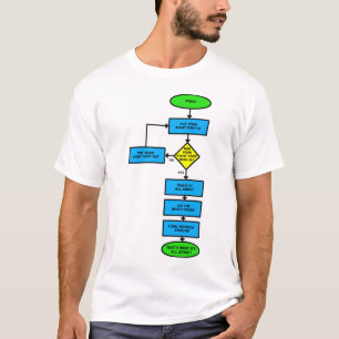 Hokey Pokey Stroomdiagram Grappig T-shirt