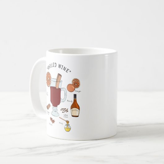 Holiday Spirit Mulled Wine Holiday Koffiemok (Voorkant links)