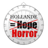 Hollande Not Hope = Horror - Dartboard Dartbord (Voorkant)