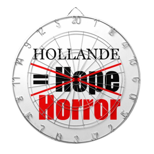 Hollande Not Hope = Horror - Dartboard Dartbord (Voorkant)