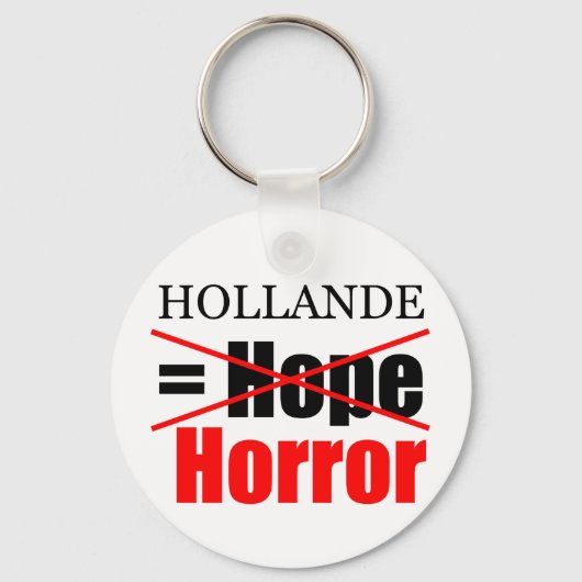 Hollande Not Hope = Horror - R Sleutelhanger (Voorkant)