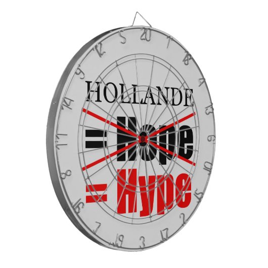Hollande Not Hope = Hype!!!!!!!!!!!!!!!!!!!!!!!!!! Dartbord (Voorkant Links)