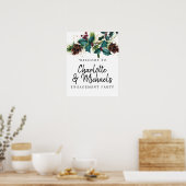 Holly et Berries Affiche de bienvenue de la partie (Cuisine)