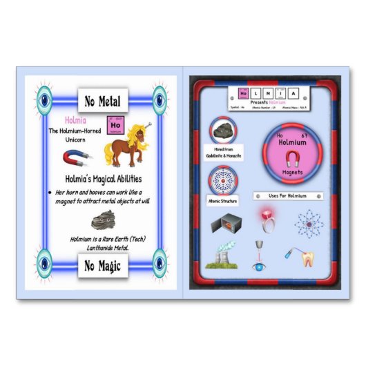 Holmia - Carte de commerce Holmium Horn Unicorn (Devant)