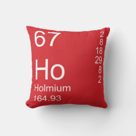 Holmium Kussen