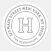 Home Adres Chic Modern Family Monogram Ronde Sticker (Voorkant)