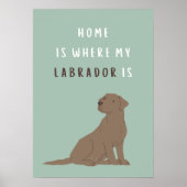 Home is waar mijn labrador Poster is (Voorkant)