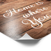 Home is waar u zich bevindt Foto Vergroting Foto Afdruk (Hoek)