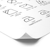 Home Laundy Symbols Guide Poster (Hoek)