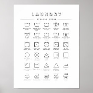Home Laundy Symbols Guide Poster