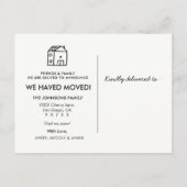 Home Sweet Home Marine Moving Faire-part Carte pos (Dos)