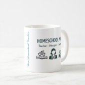 Homeschool Mom's Personalized Mug (Devant droit)