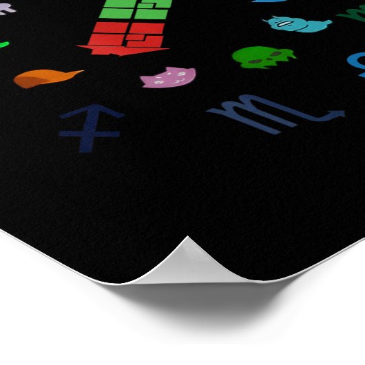 Homestuck Emblems Zodiac Signs Funny Men Women Kid Poster (Hoek)