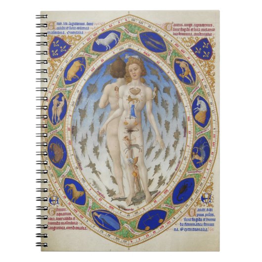 Homme anatomique - Carnet (Devant)