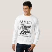 Hommes Sweatshirts (Devant entier)