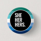 Homo Pride Ronde Button 3,2 Cm (Voorkant)
