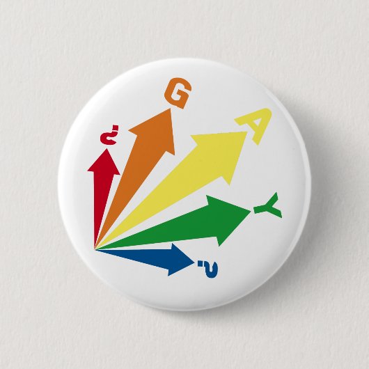 homo ? ronde button 5,7 cm (Voorkant)