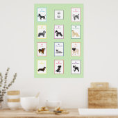 Hond Lieven Poster (Keuken)
