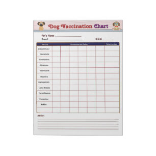 Hond Vaccinatie Grafiek Notitieblok