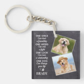Hondenliefhebber Quote Keepomwille Personalized Pe Sleutelhanger (Voorkant)