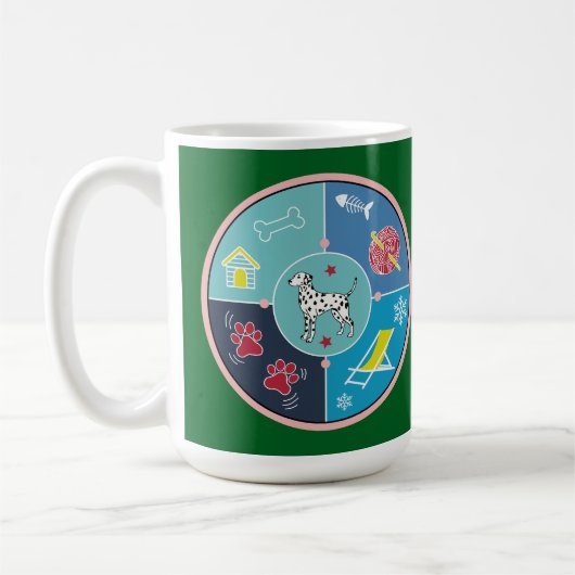 hondenspullen koffiemok (Links)