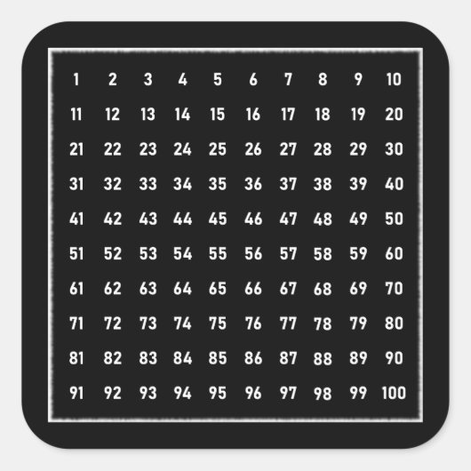 Honderd nummers grafiek wit op Blackboard, School Vierkante Sticker (Voorkant)