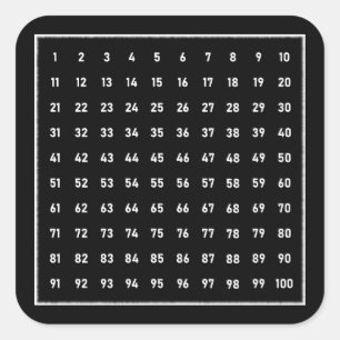 Honderd nummers grafiek wit op Blackboard, School Vierkante Sticker
