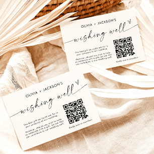 Honeymoon Fund Kaart QR Code Cash App Fund