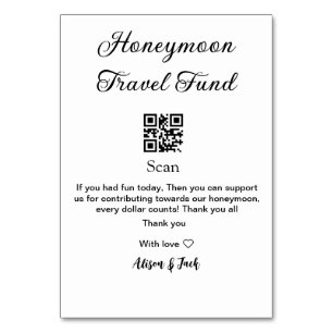 Honeymoonfonds scan QR-code naam toevoegen Kaart