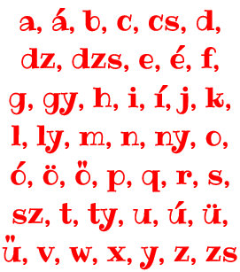 Taal School Posters En Afdrukken Zazzle Be