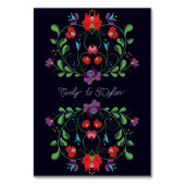 Hongaarse Kalocsa Folk - Bloemen Rustiek Blauw Ont Kaart (Achterkant)