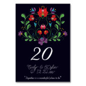 Hongaarse Kalocsa Folk - Bloemen Rustiek Blauw Ont Kaart (Voorkant)