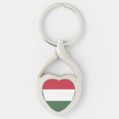 Hongaarse vlag sleutelhanger (Voorkant)