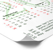 Honing, appels en granaatappels. Kunstkalender 202 Poster (Hoek)