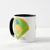 Honkbal en koffie in Missouri Mok (Voorkant links)