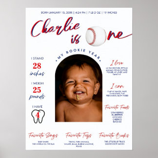 Honkbal Rookie van het Jaar Eerste Jaar Mijlpaal Poster