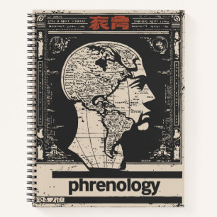 hoofd frenologie Historische wetenschap Kunst Notitieboek