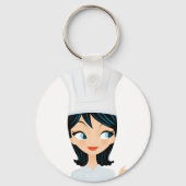 Hoofd Sleutelhanger (Voorkant)