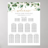 Hoofd Tafelegistering van de troeven Poster (Voorkant)