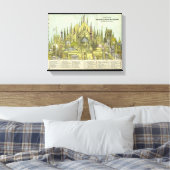 Hoogste gebouwen van de Oude Wereld Canvas Afdruk (Insitu (Slaapkamer))