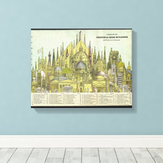 Hoogste gebouwen van de Oude Wereld Canvas Afdruk (Insitu (Houten vloer))