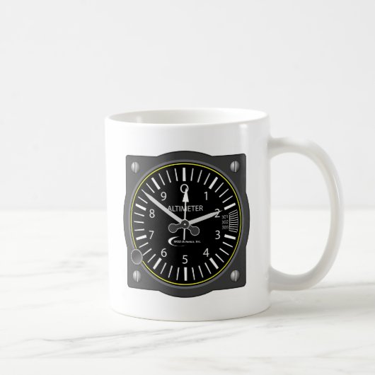 Hoogtemeter Koffiemok (Rechts)