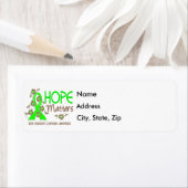 Hoop doet er toe 3 Non-Hodgkin lymfoom Etiket (Insitu)